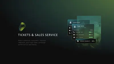 Cogny's Ticket Sales & Services Management for Salesforce — screenshot