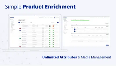 Comestri Cartridge for B2C Commerce for Salesforce — screenshot
