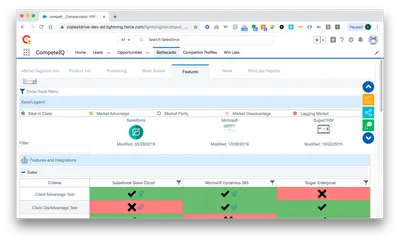 CompeteIQ for Salesforce — screenshot