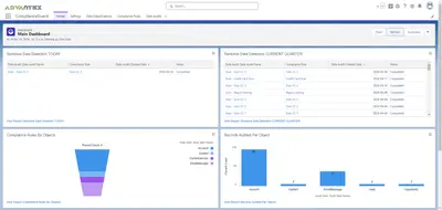 ComplianceGuard: Inspect, Mask and Unmask Sensitive Data for Salesforce — screenshot