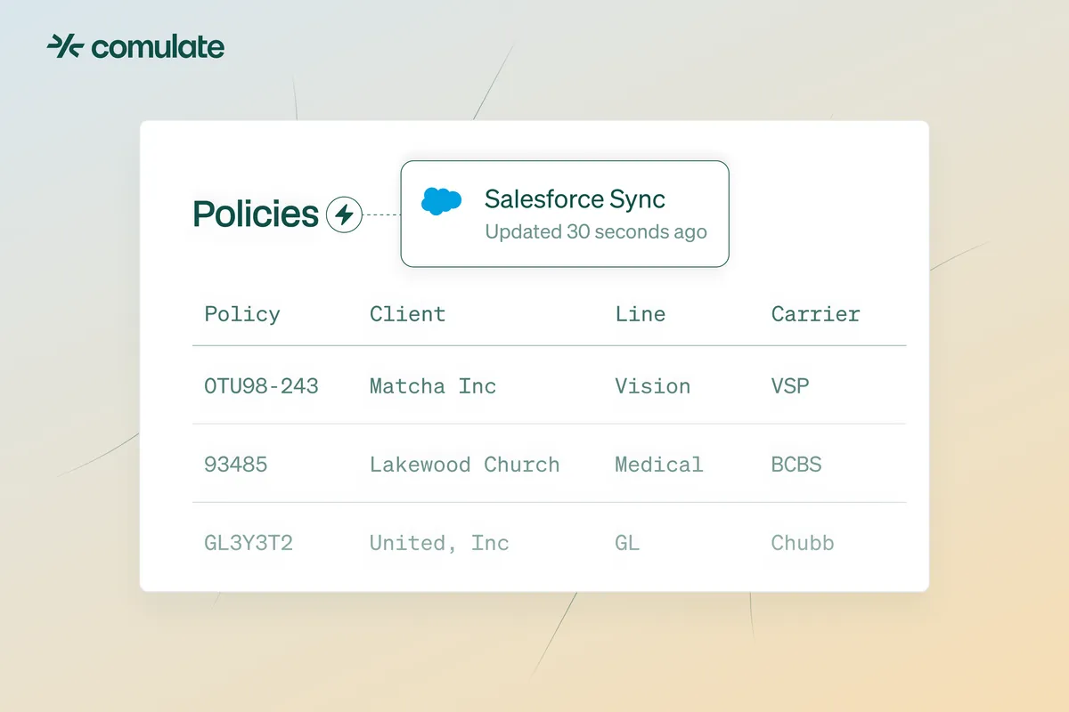 Comulate for Salesforce — screenshot from the Salesforce AppExchange listing