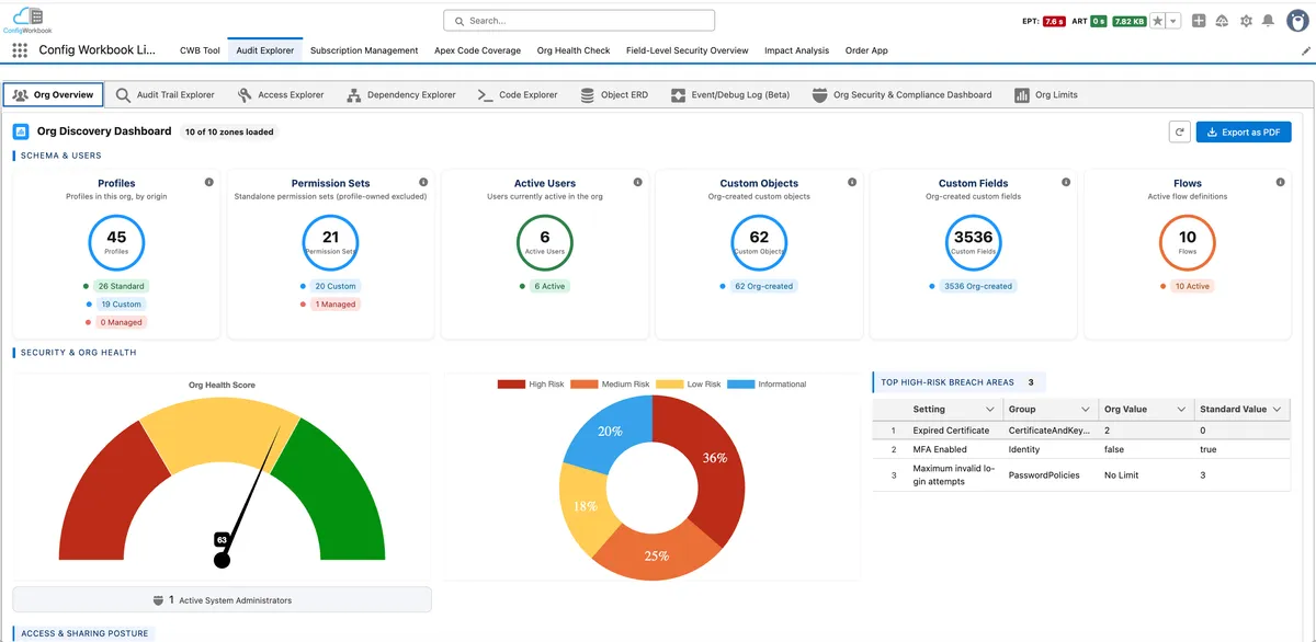Config Workbook — screenshot from the Salesforce AppExchange listing