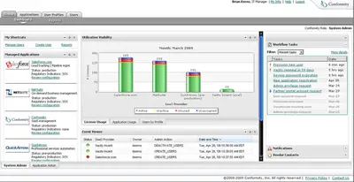 Conformity for Salesforce — screenshot