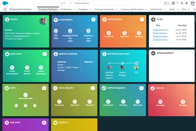 ConnectEazy for Salesforce — screenshot