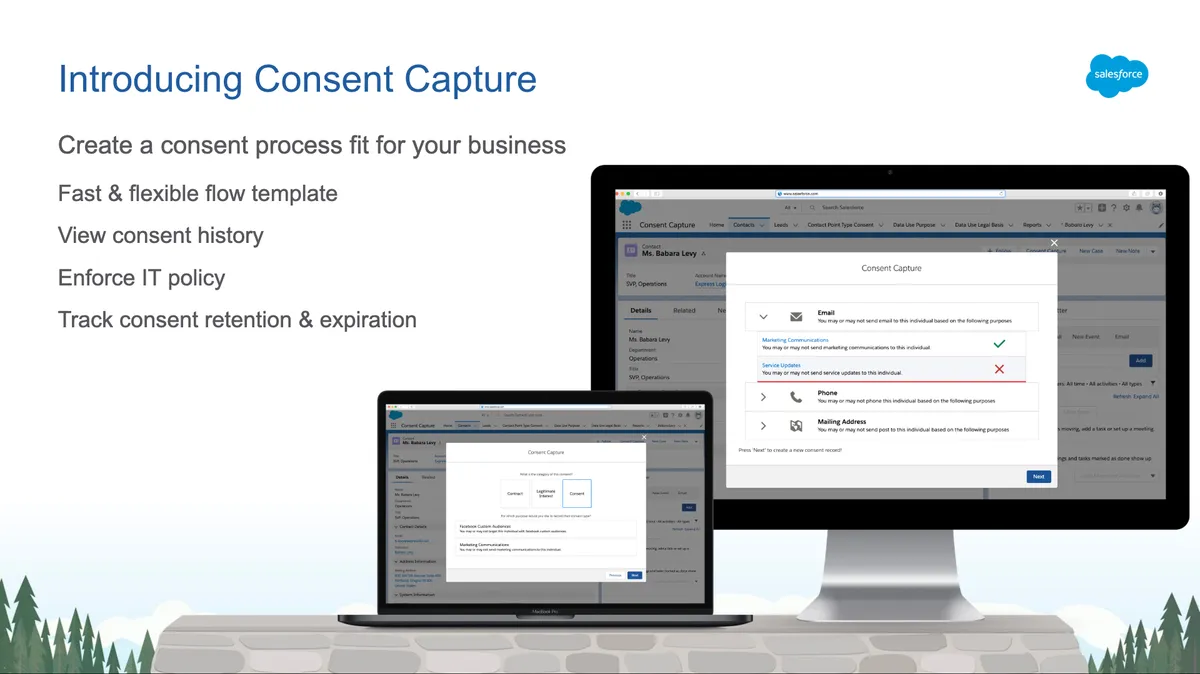 Consent Capture - Flow Template — screenshot from the Salesforce AppExchange listing