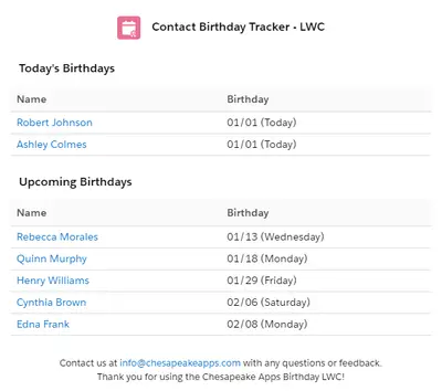 Contact Birthday Tracker for Salesforce — screenshot