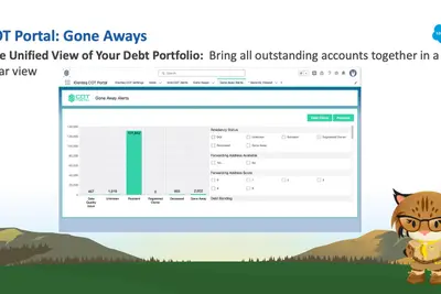 COT Portal: Voids & Gone Away for Salesforce — screenshot