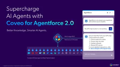 Coveo for Agentforce | Knowledge Retrieval for Self-Service & Case Resolution for Salesforce — screenshot