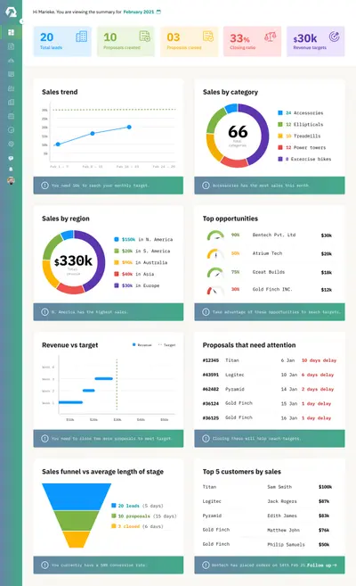 CPQ software by iQuoteXpress for Salesforce — screenshot