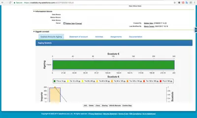 CRABB – All-in-one solution for Credit Management for Salesforce — screenshot