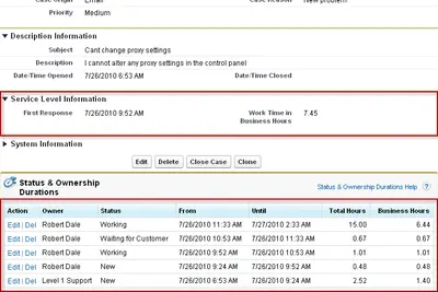 CronSights SLA & Lifecycle Metrics — Meet Every Customer Commitment for Salesforce — screenshot