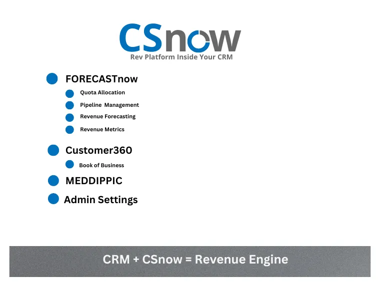 CSnow — screenshot from the Salesforce AppExchange listing