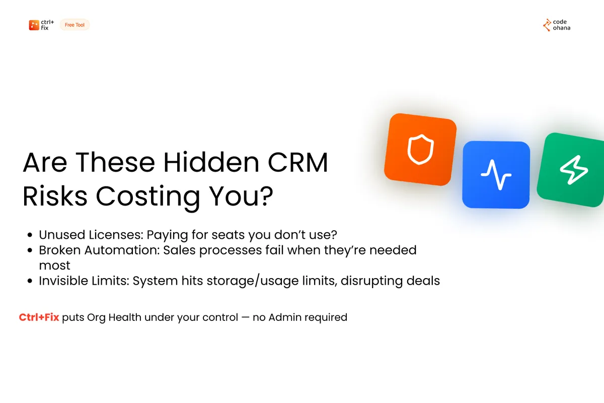 Ctrl+Fix — screenshot from the Salesforce AppExchange listing