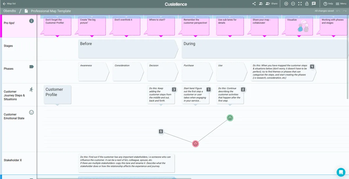 Custellence — screenshot from the Salesforce AppExchange listing