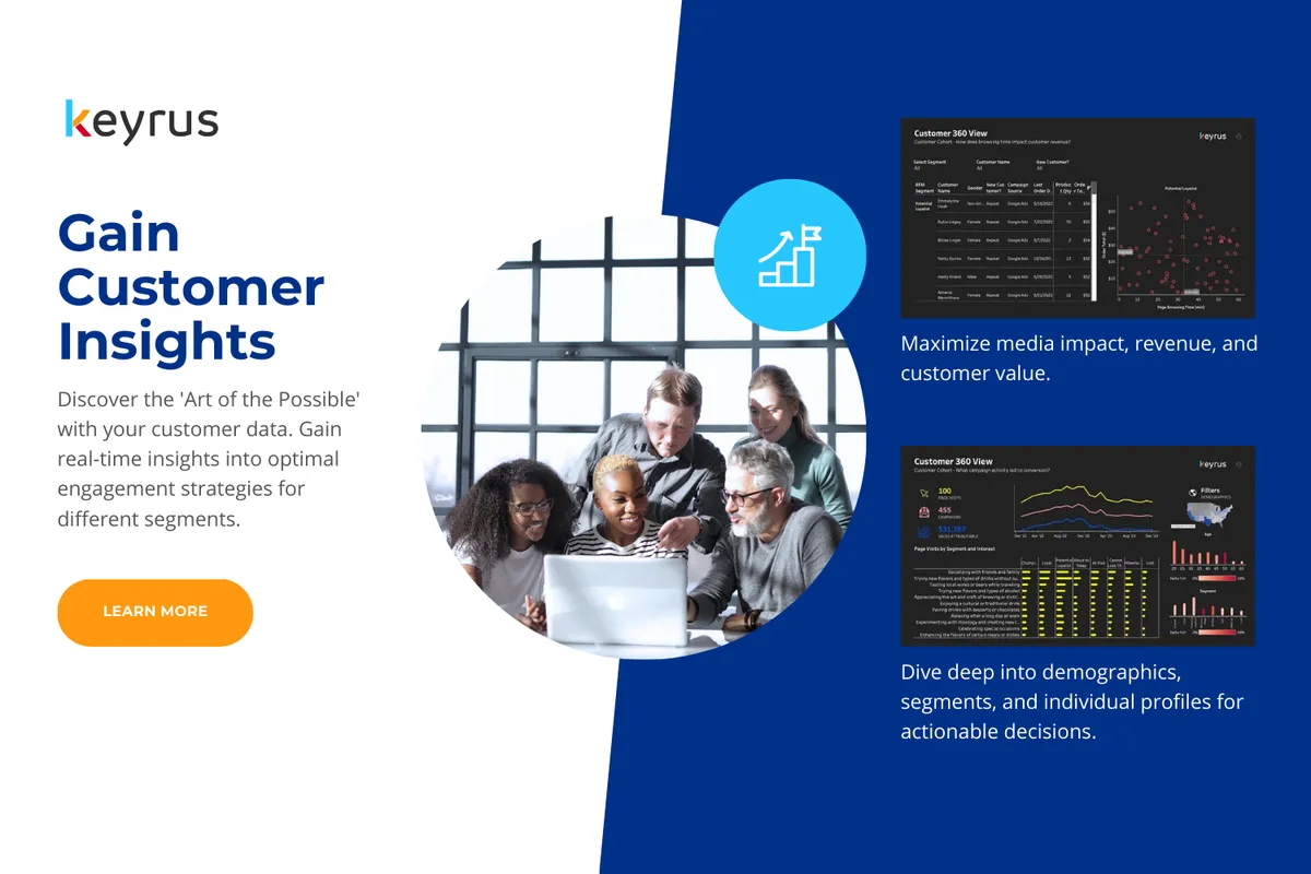 Customer Insights with Data Cloud — screenshot from the Salesforce AppExchange listing