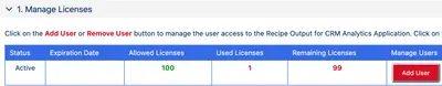 Dashboard/Lens/Recipe Output for CRM Analytics for Salesforce — screenshot