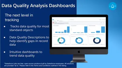 Data Quality Analysis Dashboards for Salesforce — screenshot