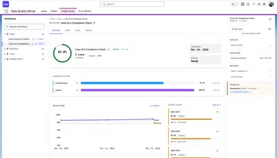 Data Quality Sense — Data Quality Score, PII Detection & Agentforce Readiness for Salesforce — screenshot
