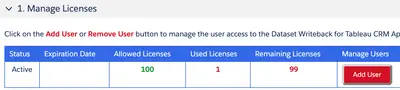 Dataset Writeback for CRM Analytics for Salesforce — screenshot