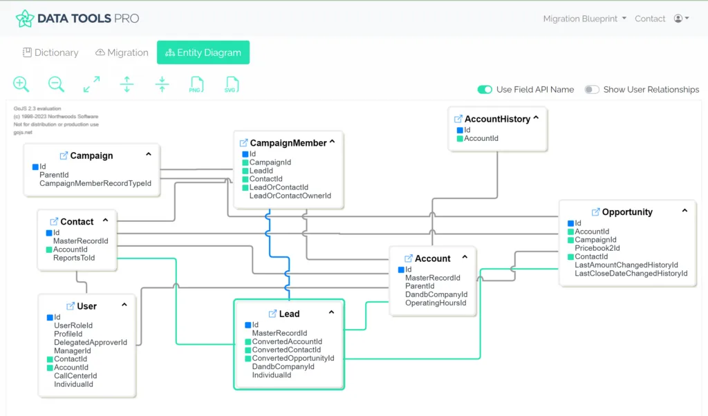 DataTools Pro — screenshot from the Salesforce AppExchange listing