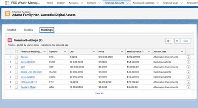 Digital Asset Wallet for FSC (PKG) for Salesforce — screenshot