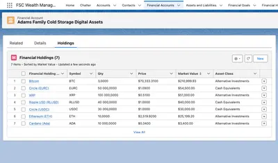 Digital Asset Wallet for FSC (STD) for Salesforce — screenshot