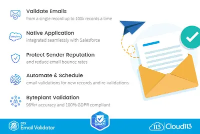 DTX Email Validator / Email Verify (GDPR Compliant) for Salesforce — screenshot