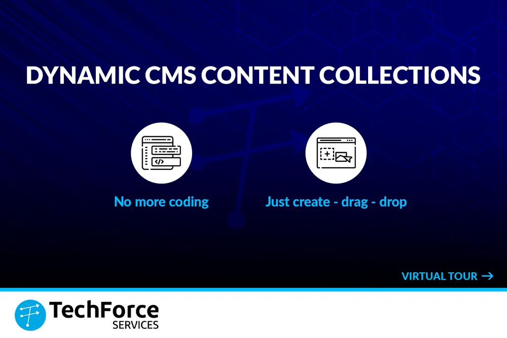 Dynamic CMS Content Collections — screenshot from the Salesforce AppExchange listing