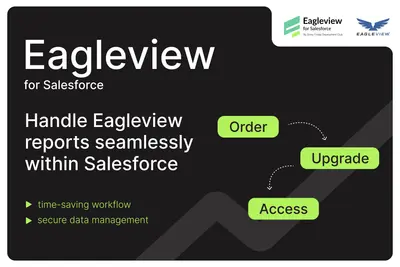 Eagleview for Salesforce • Connector for Managing Reports Inside Your CRM for Salesforce — screenshot