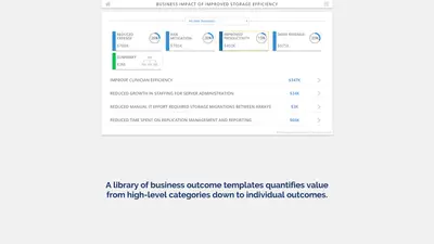 Ecosystems for Salesforce — screenshot