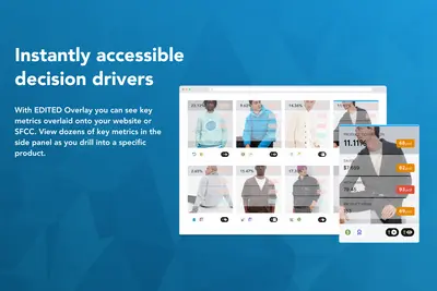 EDITED Cartridge for B2C Commerce: Drive Conversion on High Traffic Web Pages for Salesforce — screenshot