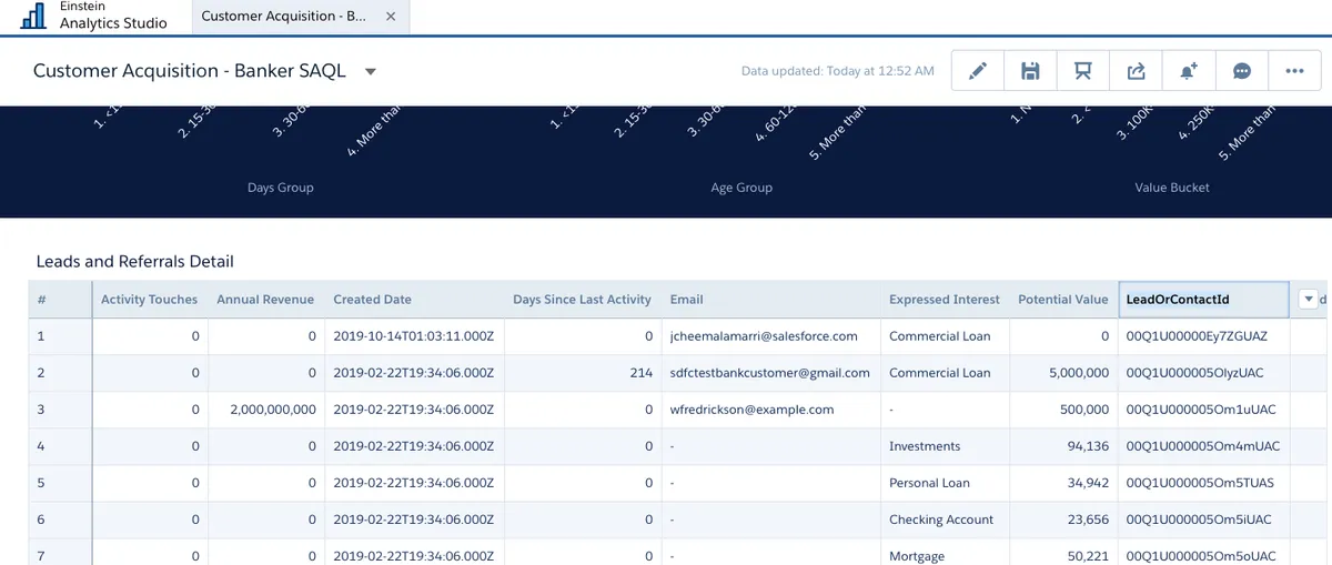Einstein Analytics Bulk Actions — screenshot from the Salesforce AppExchange listing