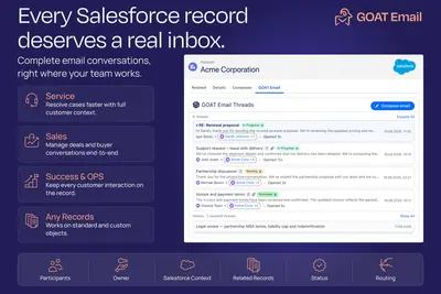 Email, Email-to-Case & EAC, Shared Inbox, Outlook/Gmail Email Sync |Record Inbox for Salesforce — screenshot