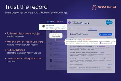 Email, Outlook/Gmail Email Sync, Native Email History, Secure Inbox & EAC | CORE for Salesforce — screenshot