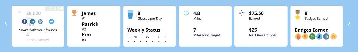 Employee Wellness — screenshot from the Salesforce AppExchange listing
