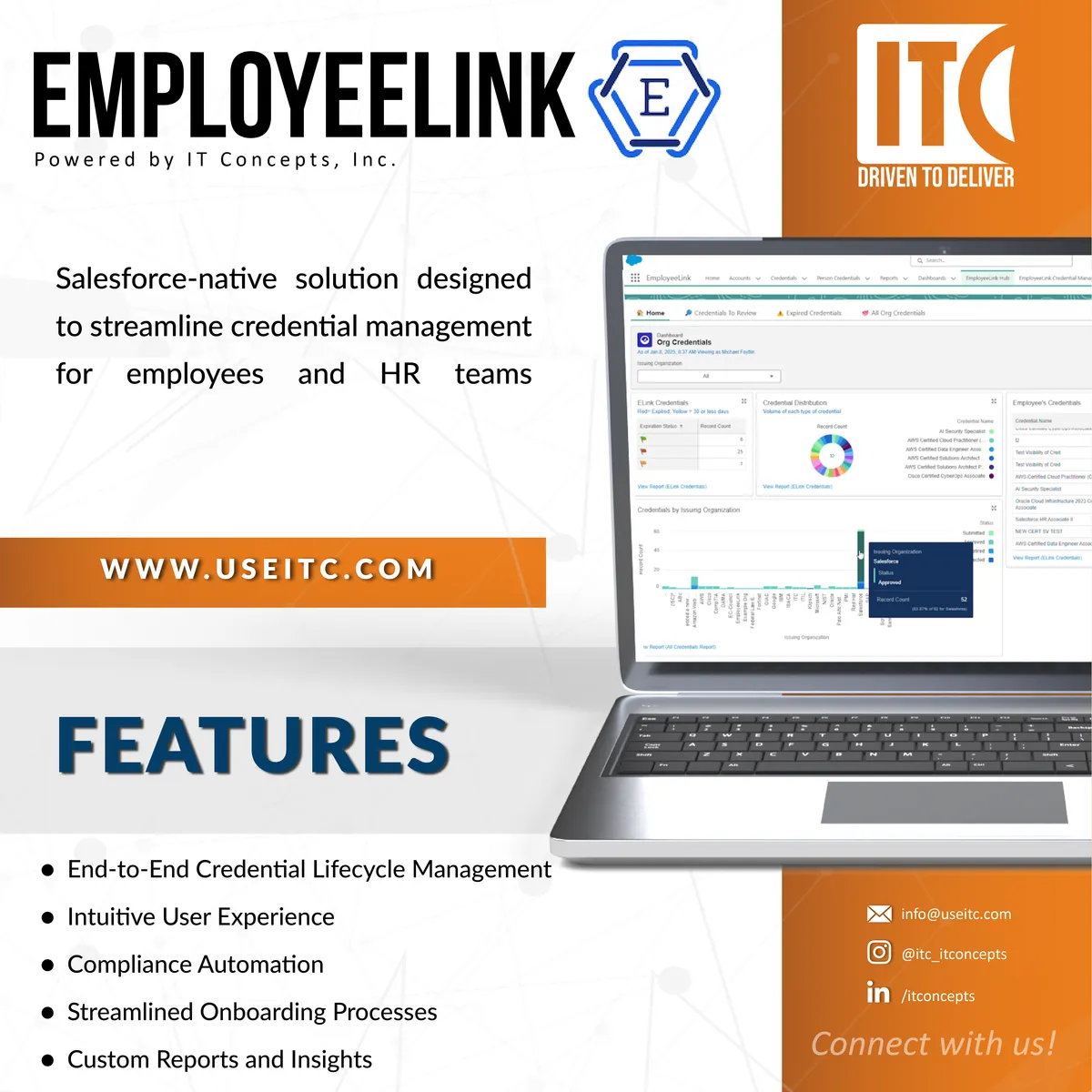 EmployeeLink — screenshot from the Salesforce AppExchange listing