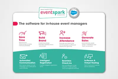 EventSpark - Salesforce Native Event Management, Event Registration & RSVPs for Salesforce — screenshot