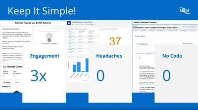 ExAM Achieve - Badging & Training in Salesforce Made Simple for Salesforce — screenshot