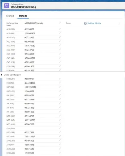 Exchange Incubator for Salesforce — screenshot
