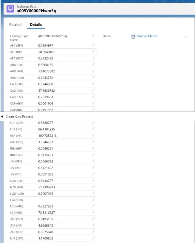 Exchange Incubator — screenshot from the Salesforce AppExchange listing
