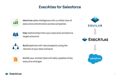 ExecAtlas for Salesforce for Salesforce — screenshot