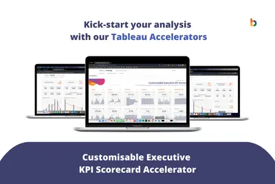 Executive KPI Scorecard - Tableau Dashboard for Salesforce — screenshot