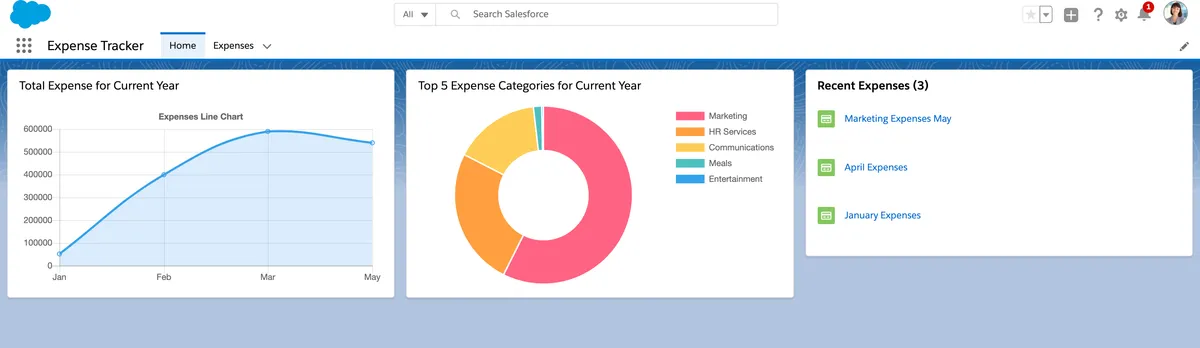 Expense Tracker — screenshot from the Salesforce AppExchange listing