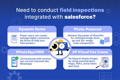 Field Inspection by SharinPix - Visit Report/ Offline Form, Photo-Video-Sketch for Salesforce — screenshot