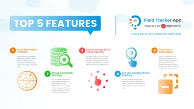 Field Tracker App by Algoworks | 100% Native for Salesforce — screenshot