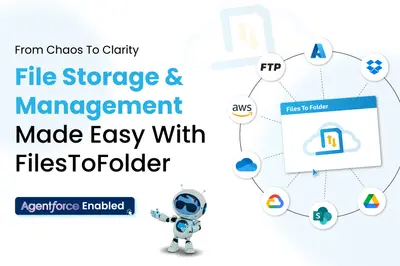 FilesToFolder Actions for Salesforce — screenshot