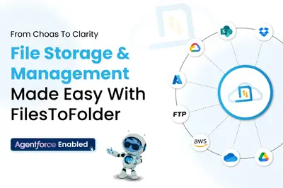 FilesToFolder | File Management In Salesforce - Easier, Faster, Smarter for Salesforce — screenshot
