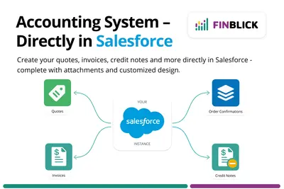 Finblick – Salesforce Accounting, Quote and E-Invoice Management for Salesforce — screenshot