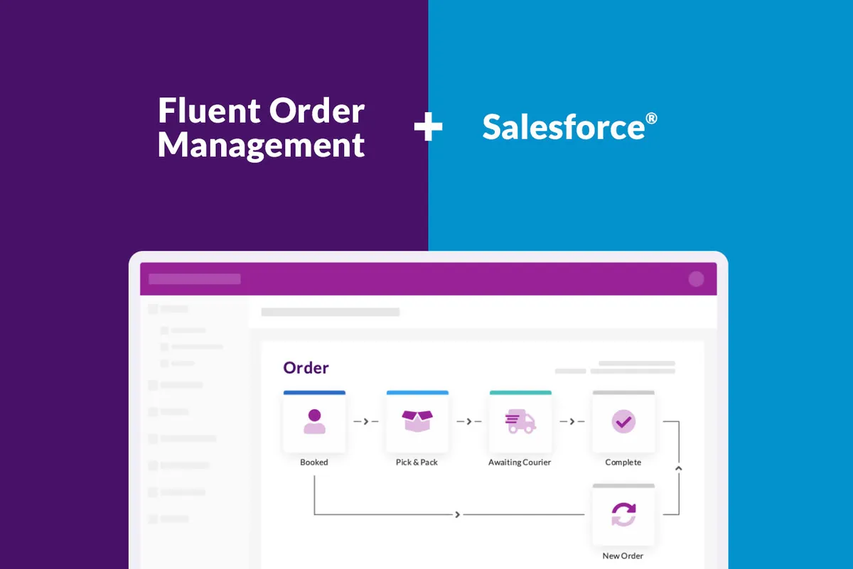 Fluent Order Management — screenshot from the Salesforce AppExchange listing