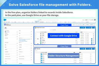 Folders – Smart, Simple, Efficient & Intuitive File Management on Records for Salesforce — screenshot